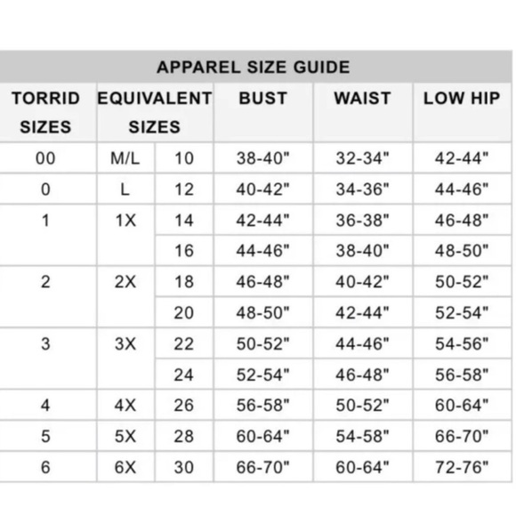 ❤️ Torrid Size 1 Relaxed Feather Soft Slub Crew Neck Drop Shoulder Tee - EUC - Picture 11 of 12